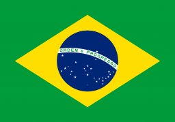 Main Container Ports in Brazil